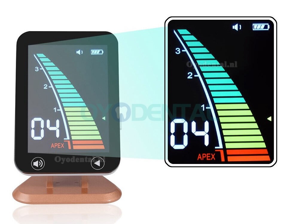 HYG-RC92 endodontische apexlocator met LCD-scherm